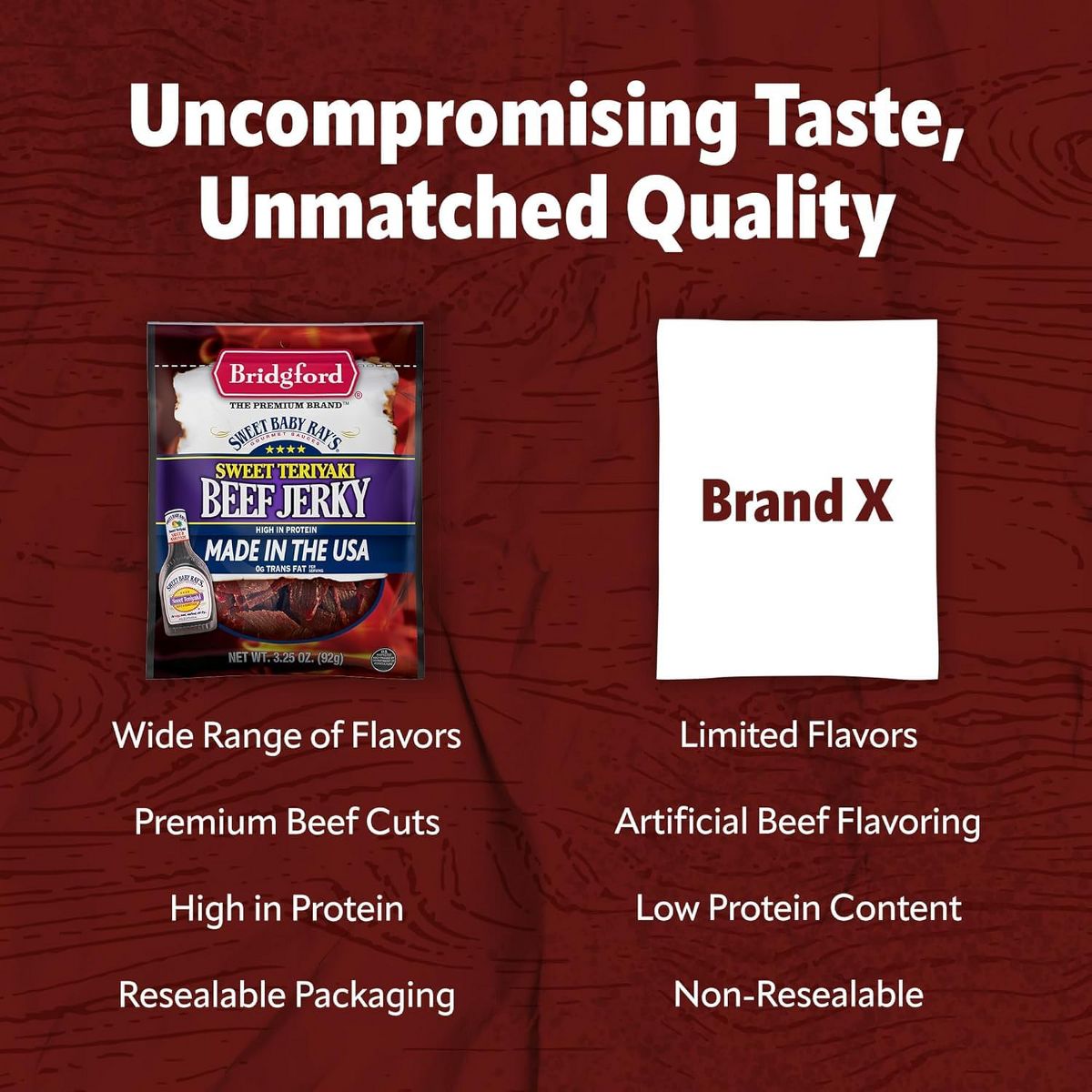 Bridgford Sweet Baby Ray’s Beef Jerky Sabor Teriyaki Dulce 6.2 oz - Carne Seca de Res con Alto Contenido de Proteína, Ideal para Bocadillos sobre la Marcha y Estilos de Vida Ocupados - Imagen 8