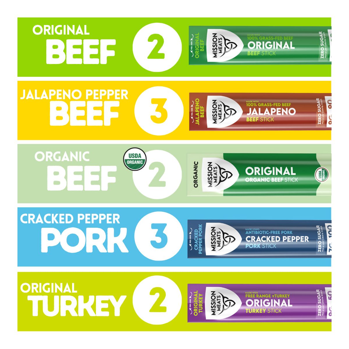 Paquete Variado Mission Meats – Carne de Res Orgánica Certificada, Pavo de Pastoreo, Cerdo con Pimienta en Grano – Sin Azúcar, Whole 30, Ideal para la Familia (12ct) - Imagen 3