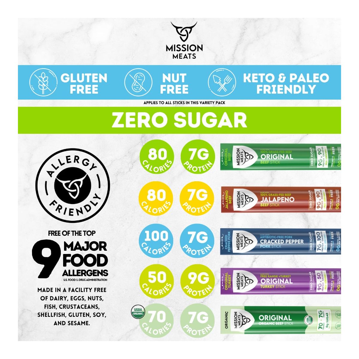 Paquete Variado Mission Meats – Carne de Res Orgánica Certificada, Pavo de Pastoreo, Cerdo con Pimienta en Grano – Sin Azúcar, Whole 30, Ideal para la Familia (12ct) - Imagen 4