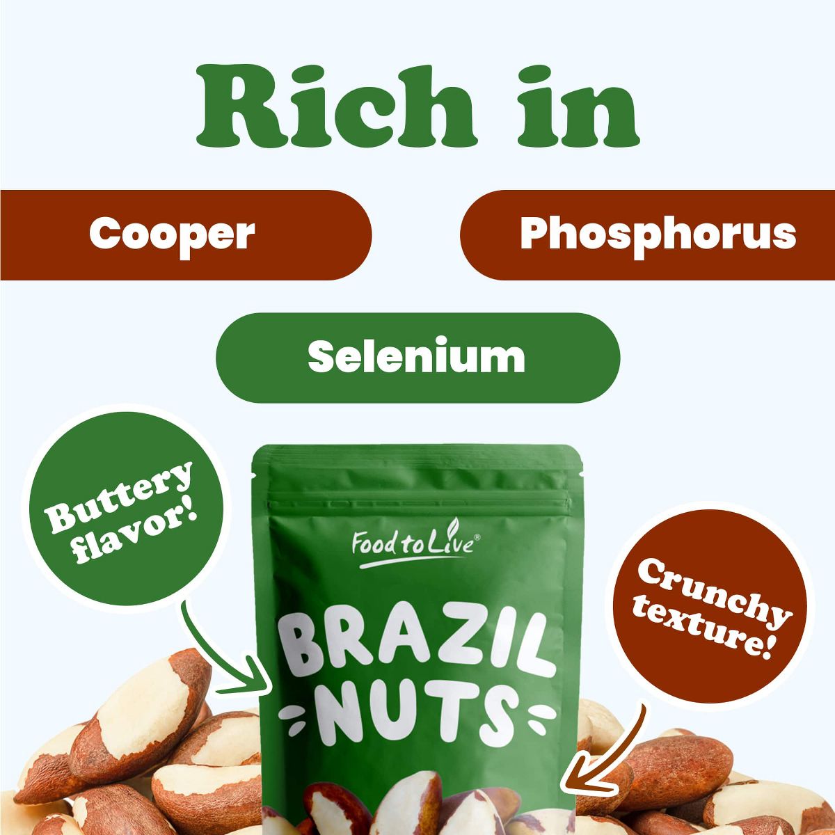Nueces de Brasil — Verificadas No Transgénicas, Crudas, Enteras, Sin Cáscara, Sin Sal, Kosher, Veganas, Keto, Amigables con la Dieta Paleo, Granel, Buena Fuente de Selenio. - Imagen 5