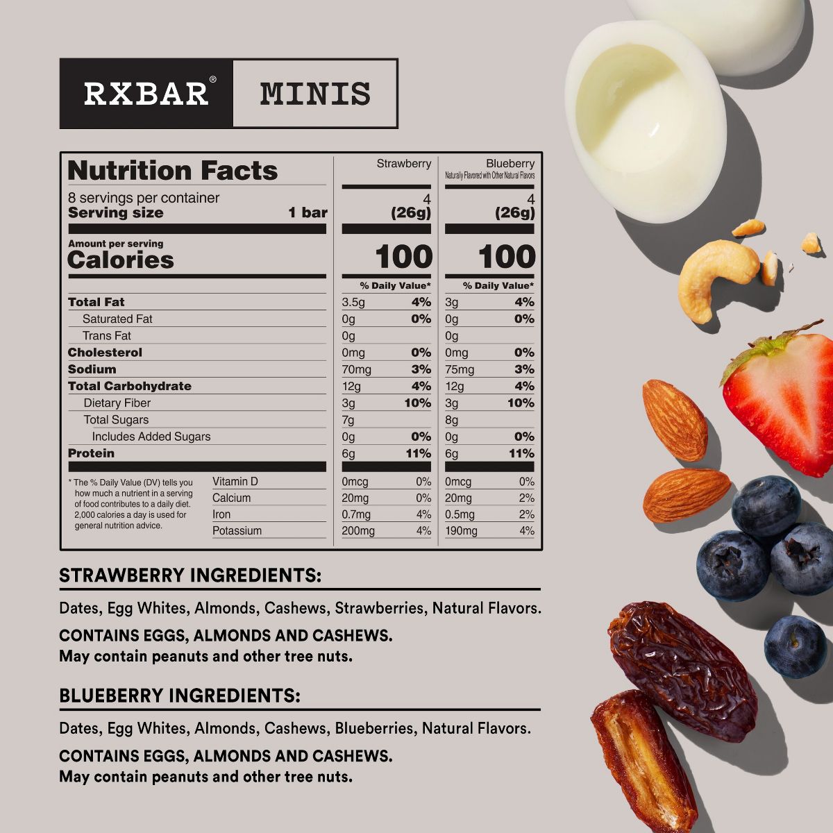 RXBAR Mini Barras de Proteína de Arándano y Fresa - 7.36 oz/8 ct - Imagen 8