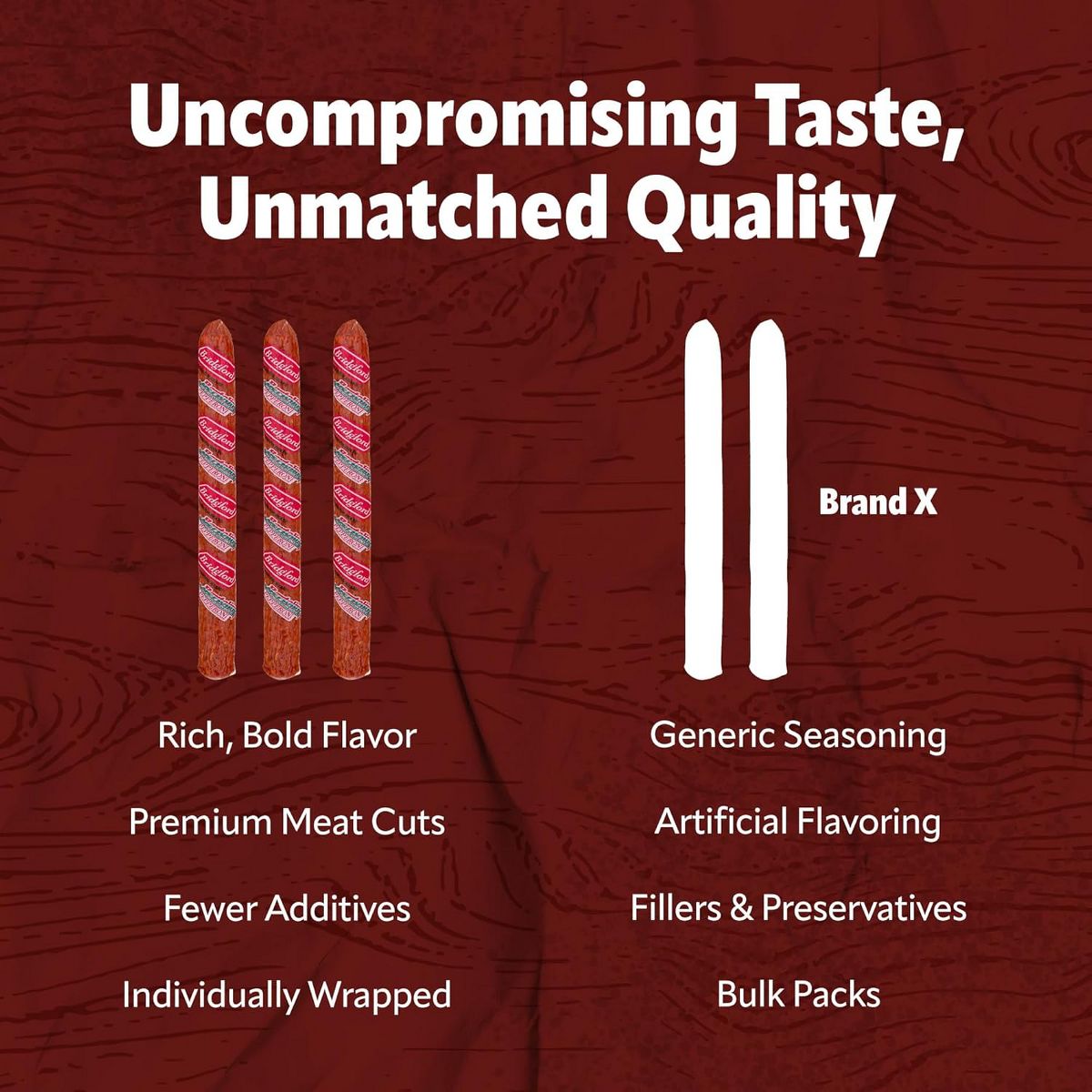 Palo de Pepperoni Bridgford Old World 16 oz - Ahumado Natural para Pizza y Sándwiches - Snack Alto en Proteína, Cero Carbohidratos, Keto. - Imagen 8