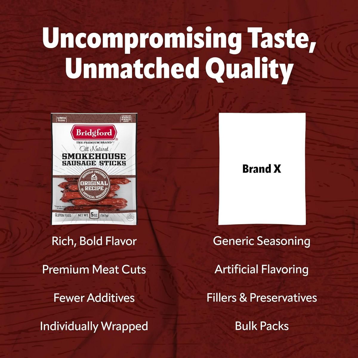 Bridgford Smokehouse Salchichas en Bastón Sabor Teriyaki 5 oz - Salchichas Ahumadas sin Gluten y Alto en Proteína para Diversas Preferencias Alimenticias - Imagen 8